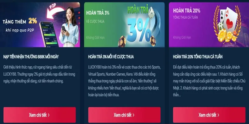 Hoàn trả hàng tuần G7BET Win